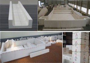 Fused Cast AZS Brick - RS Refractory Factory