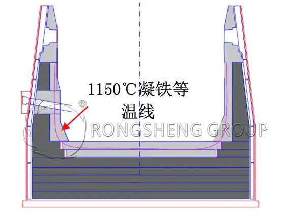 Figure-a Thin Hearth Structure